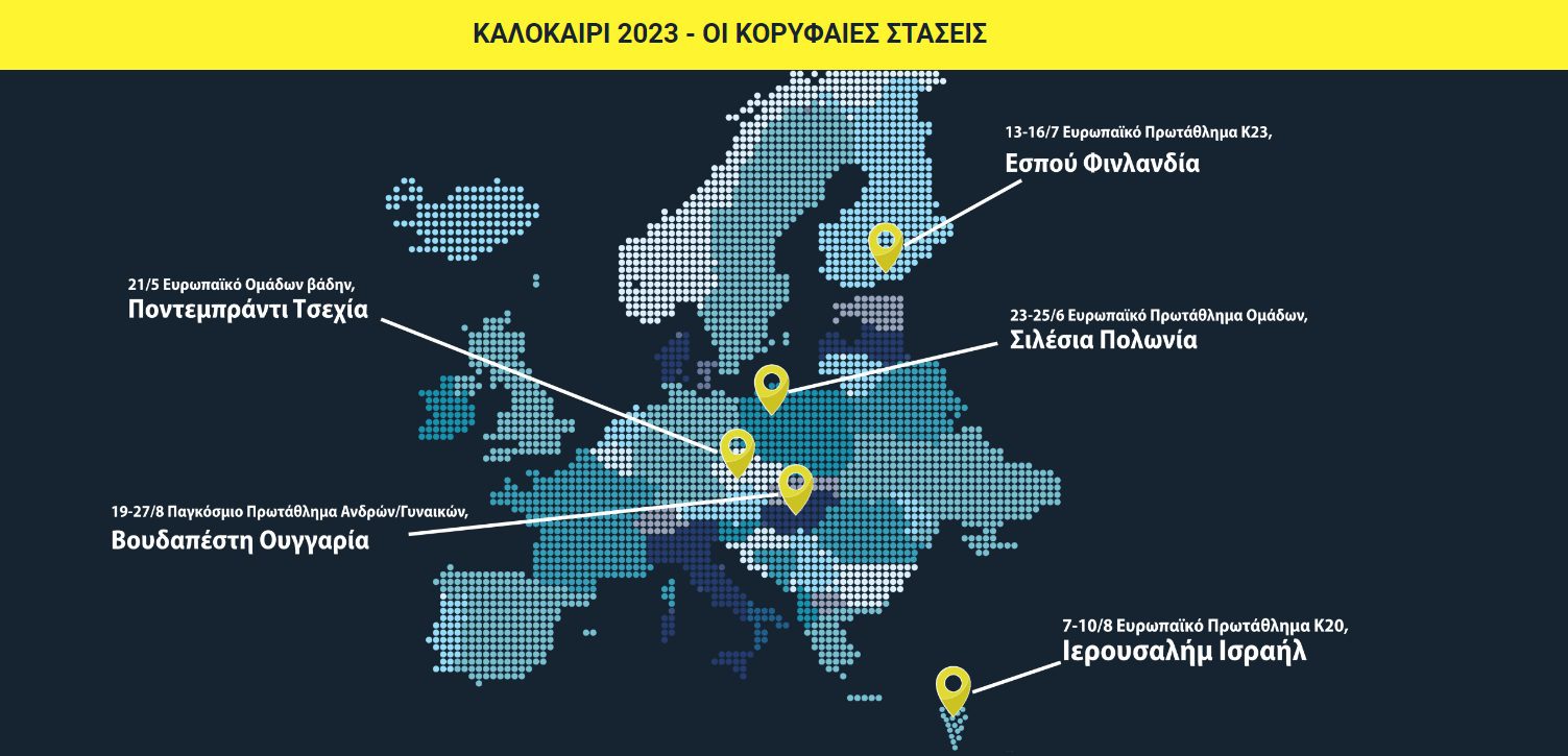 ΣΕΓΑΣ: Καλοκαίρι 2023 - Οι κορυφαίες στάσεις
